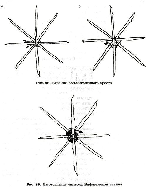 http://www.rukukla.ru/file/0001/0748.jpg