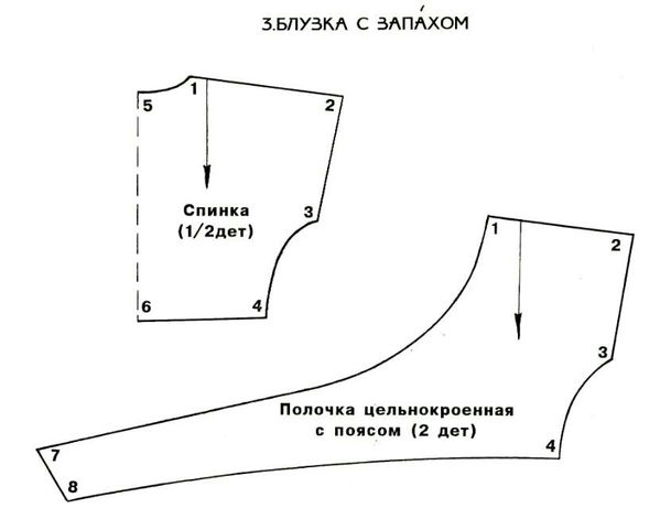 Сшить блузку без выкройки на запах Сшить блузку без выкройки на запах